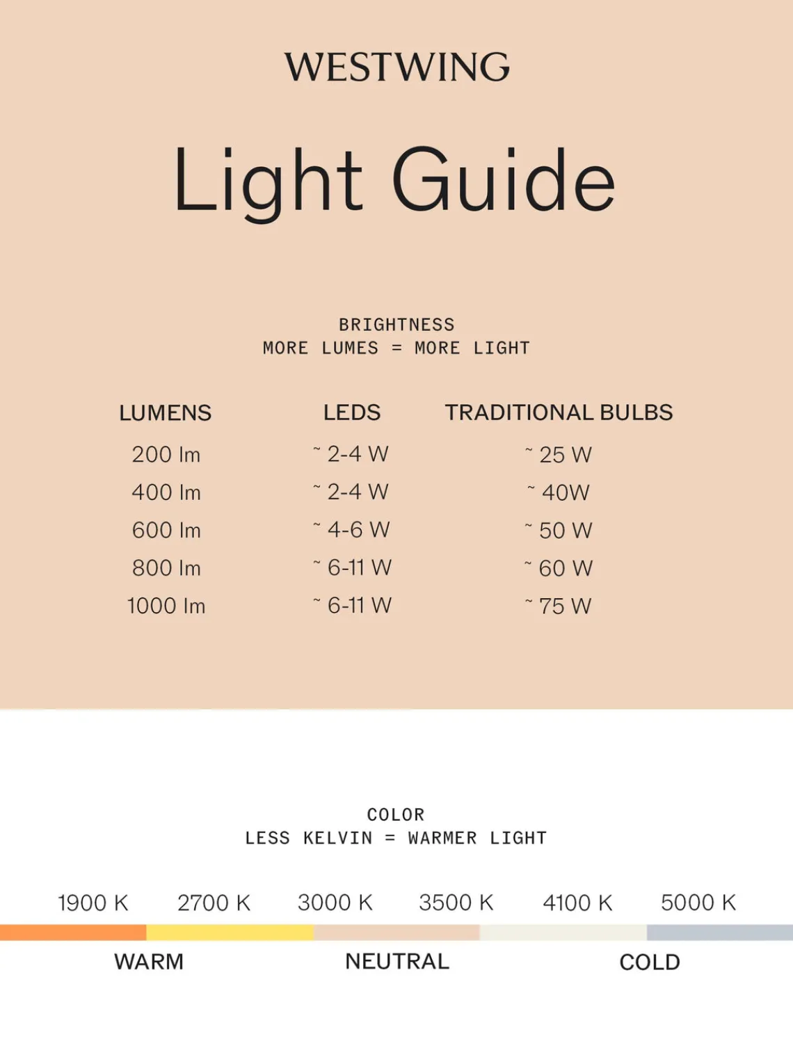 Discount AYTM Petite lampe d'extérieur LED mobile Luceo Noir, mat